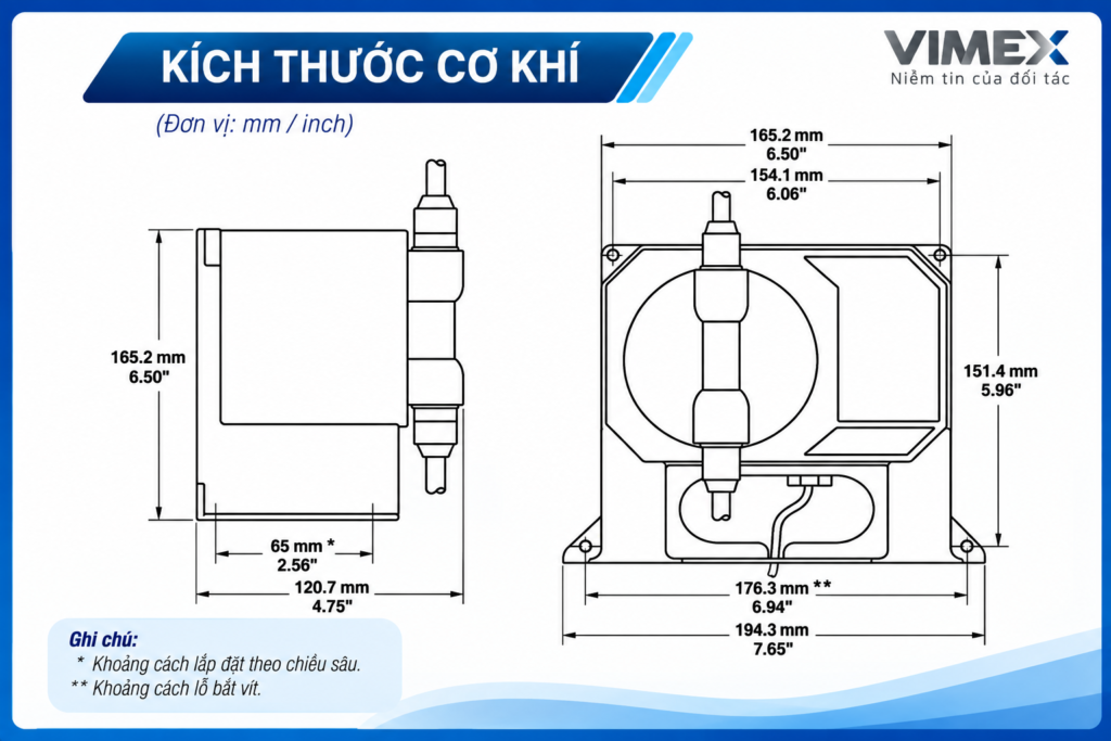Kich thuoc bom hanna