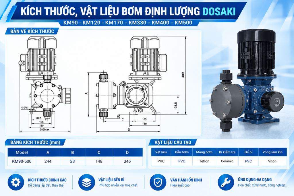 kich thuoc cau tao vat lieu bom dinh luong km400 km500 km90 km120 km170 km330