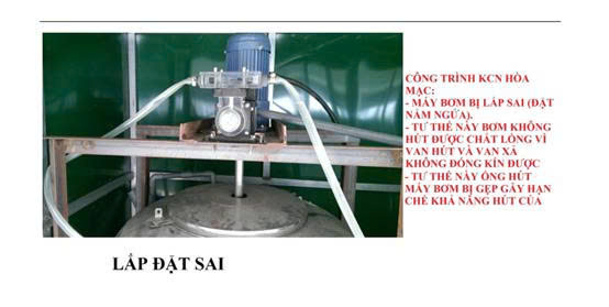 huong dan lap dat bom dinh luong bluewhite