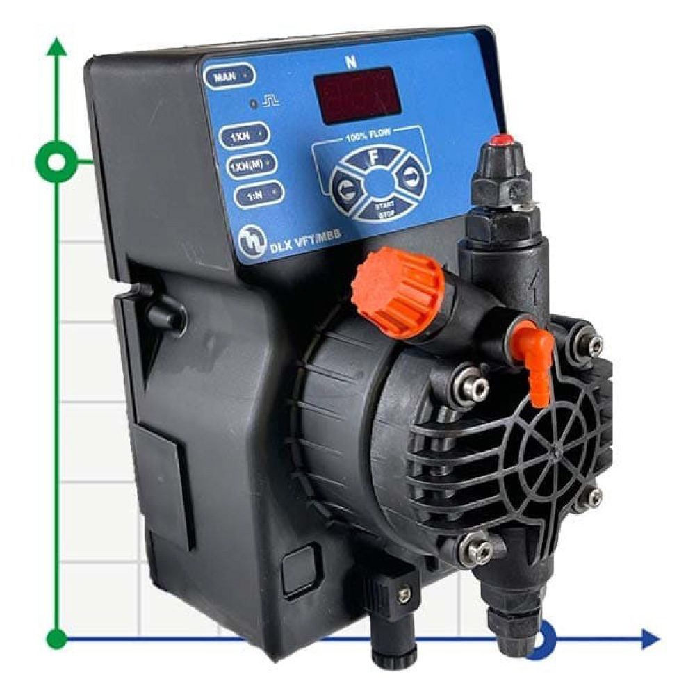 Bơm định lượng Italia 5 bom dinh luong italia 4