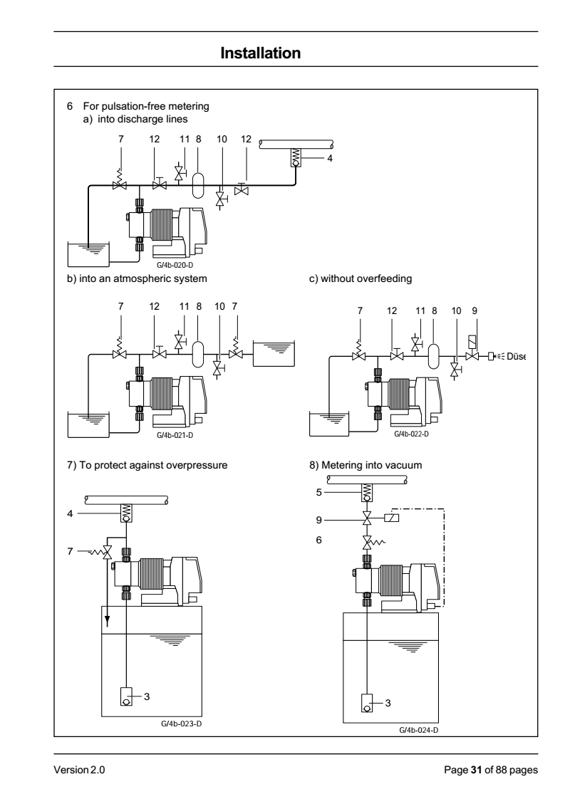 lap dat bom prominent 3