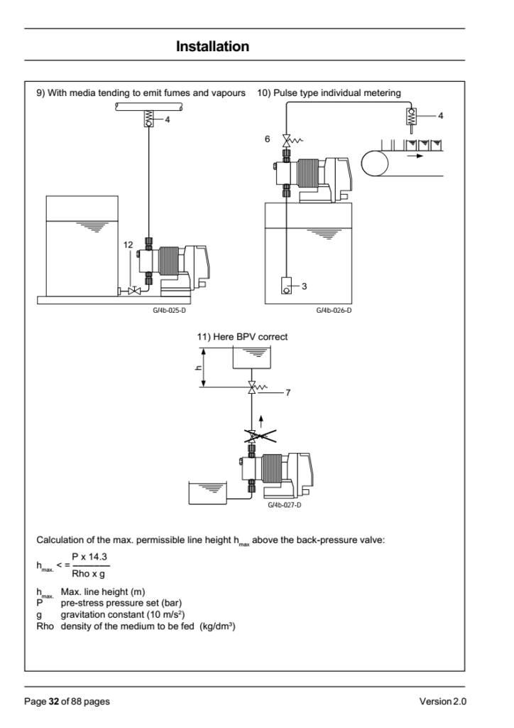 Hướng Dẫn Lắp Đặt Bơm Định Lượng Prominent gamma G/4b 5 lap dat bom prominent 4