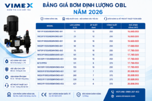 bang gia bom dinh luong obl 2026