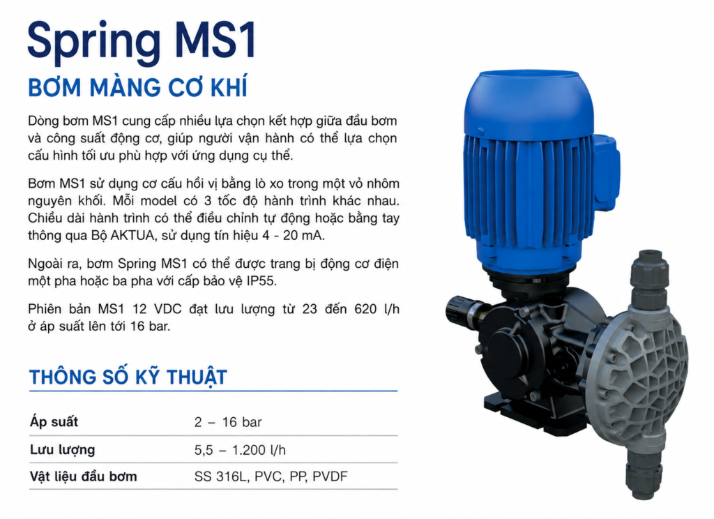 BOM MANG CO KHI MS1