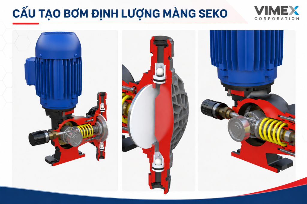 CAU TAO BOM DINH LUONG SEKO