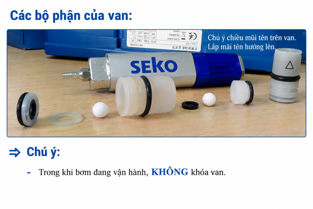Cac bo phan cua van SEKO AKL