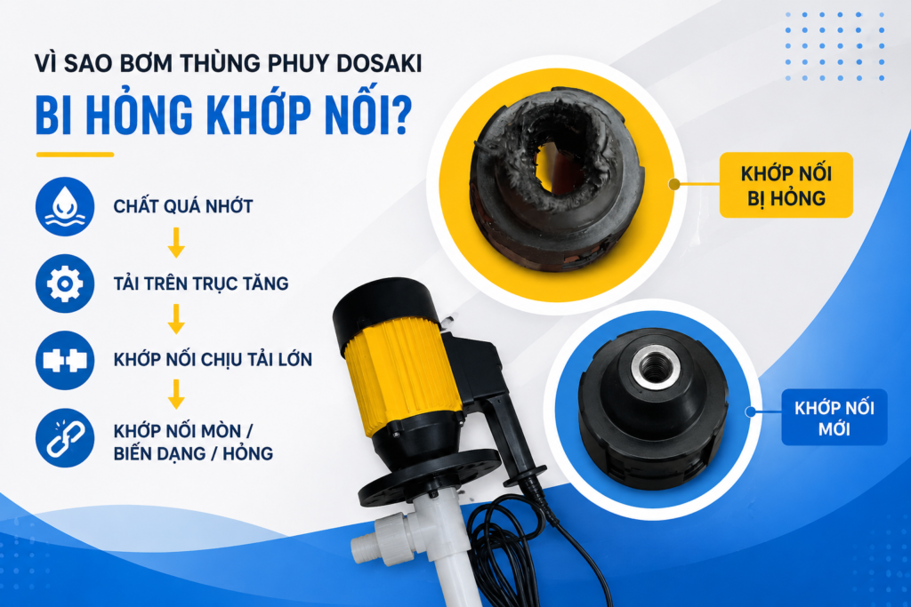 Tại sao bơm thùng phuy DOSAKI bị hỏng khớp nối? Nguyên nhân và cách khắc phục 1 Khop noi bom thung phuy bi hong