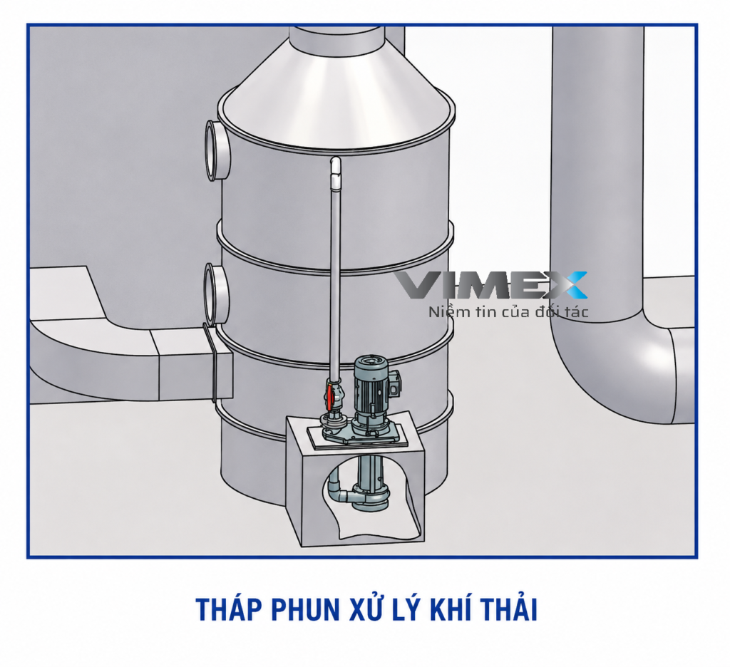 May phun khi thai