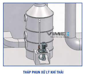 May phun khi thai