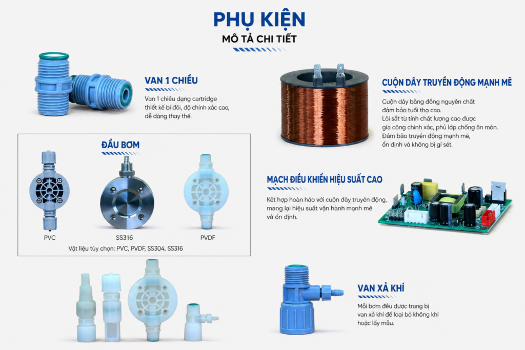 Phu kien bom JLM DOSAKI