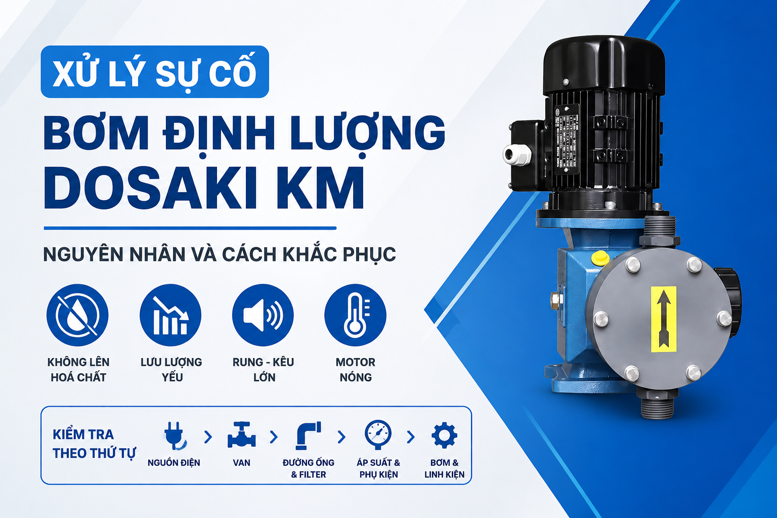 Su co bom dinh luong KM