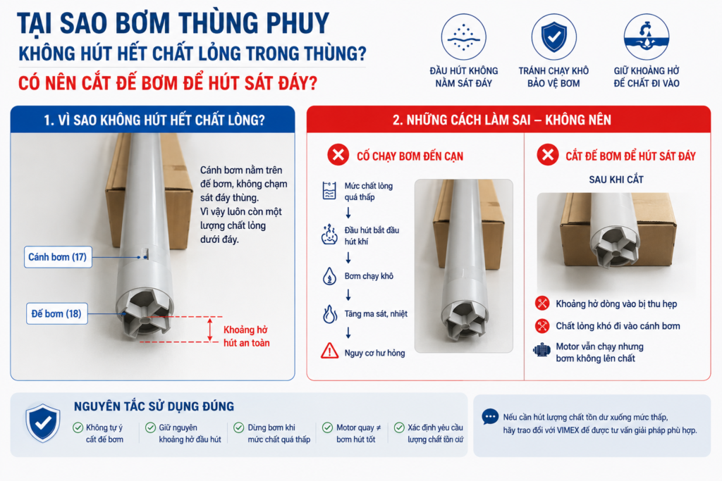 Bơm thùng phuy không hút hết chất: Có nên cắt đế? 1 Tai sao bom thung phuy ko hut het chat long
