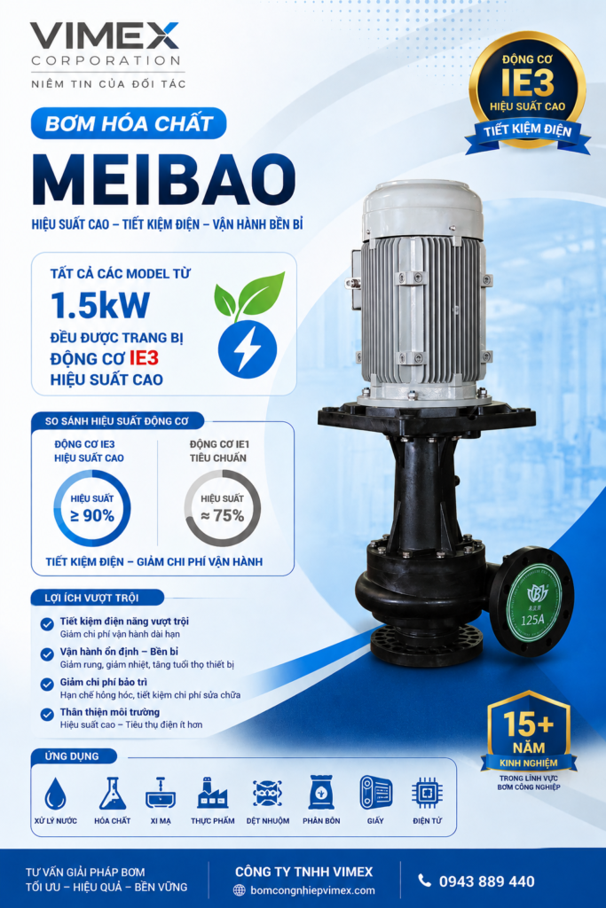 bom meibao dong co ie3 hieu suat cao