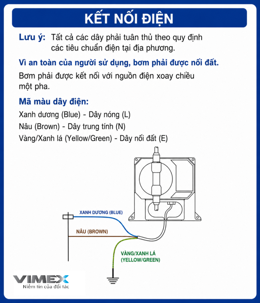 ket noi dien bom dinh luong hanna