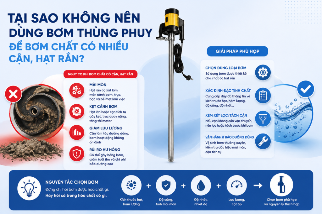 Tại sao không nên dùng bơm thùng phuy để bơm chất có nhiều cặn, hạt rắn? 1 khong dung bom phuy bom cac chat co can