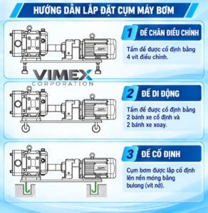 Huong dan lap dat cum may bom ligao