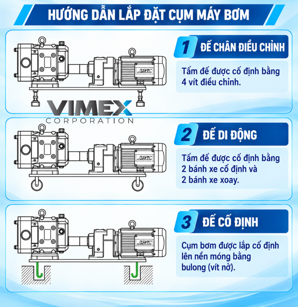 Huong dan lap dat cum may bom ligao