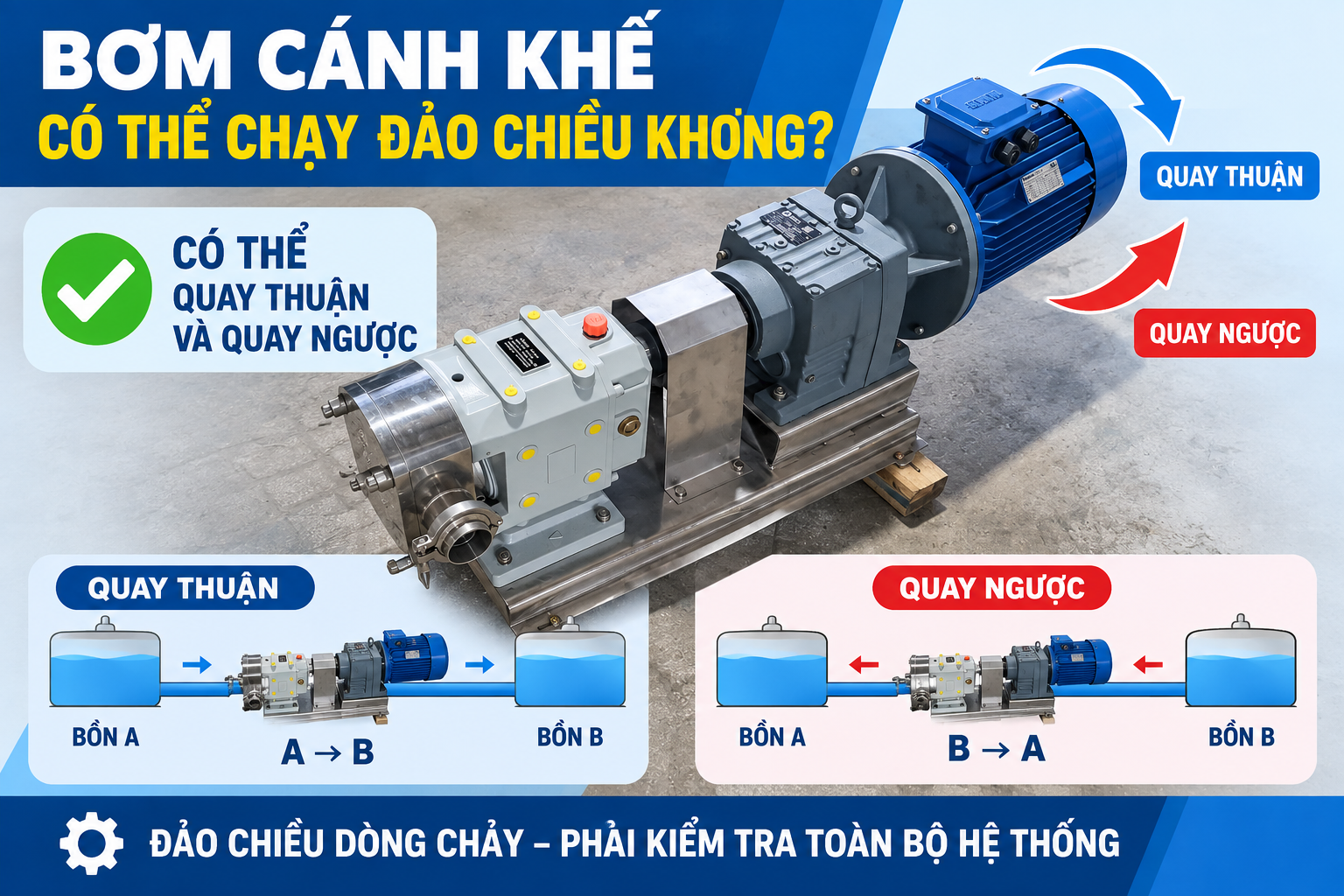 bom canh khe co the quay dao chieu khong