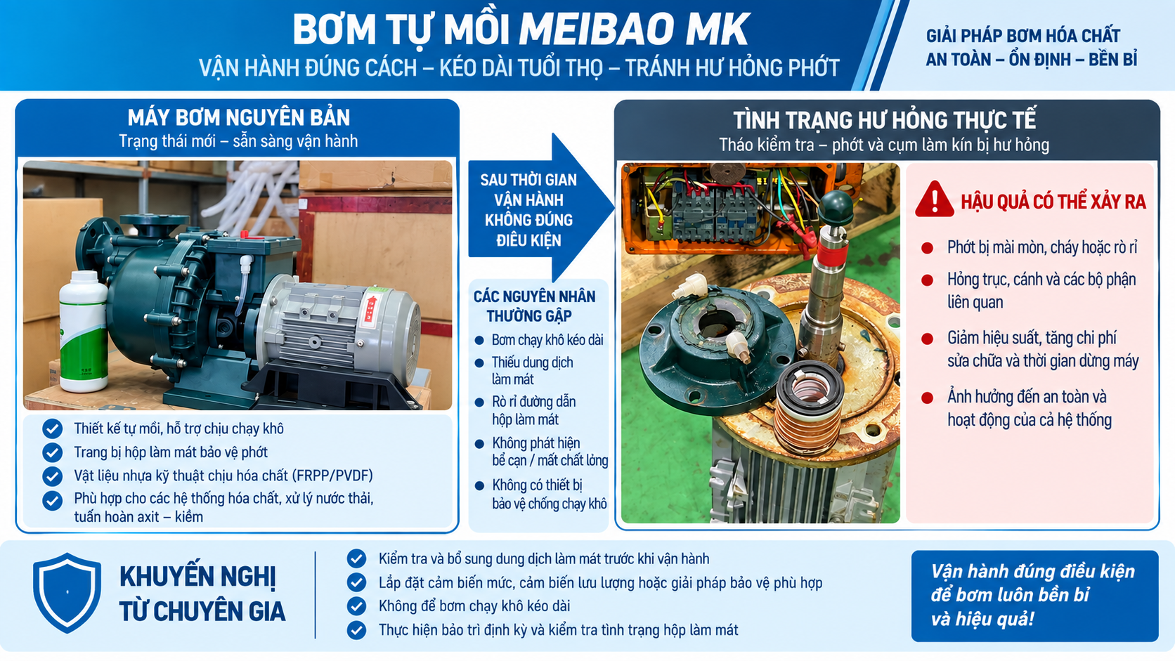 bom hoa chat tu moi mk