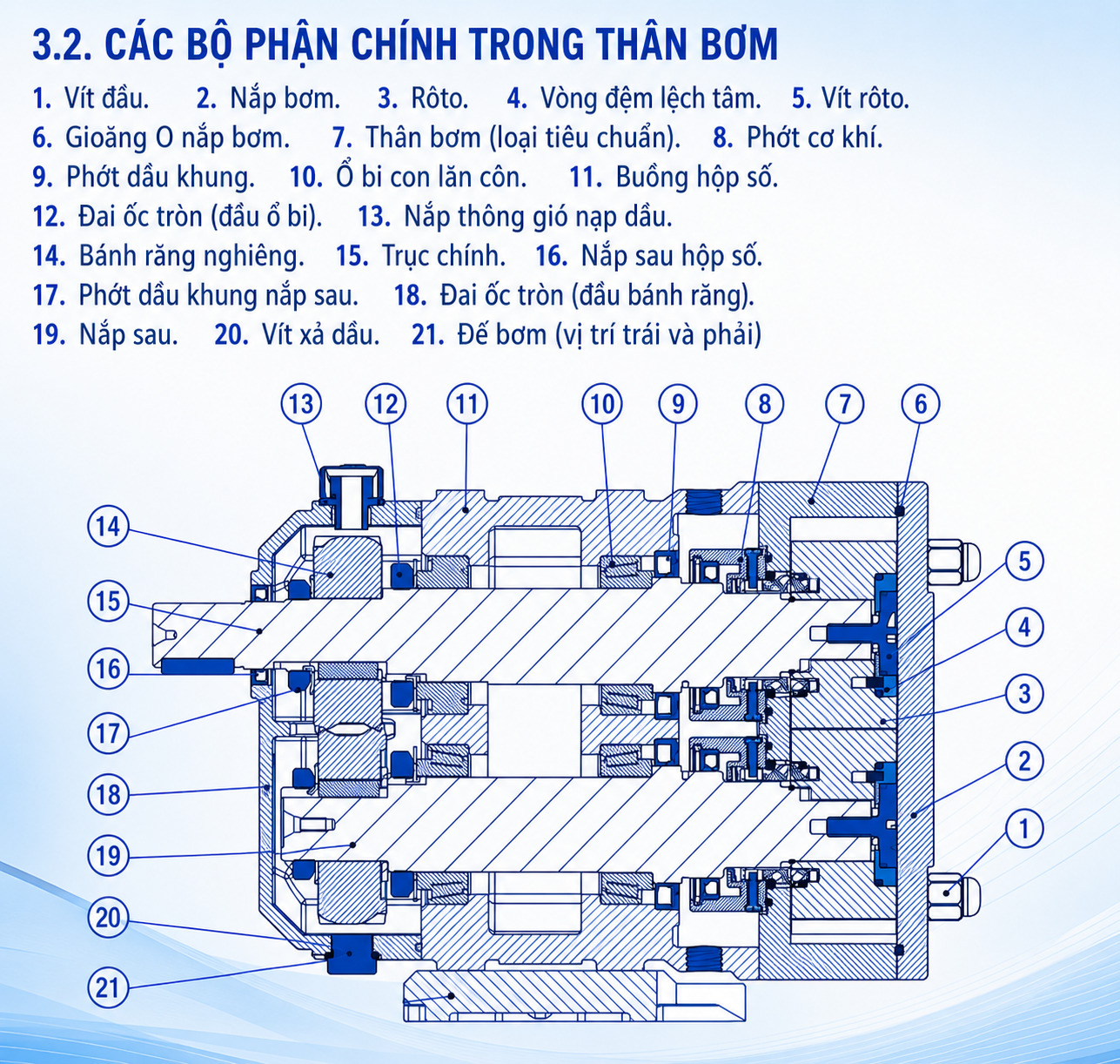 cau tao bom canh khe ligao