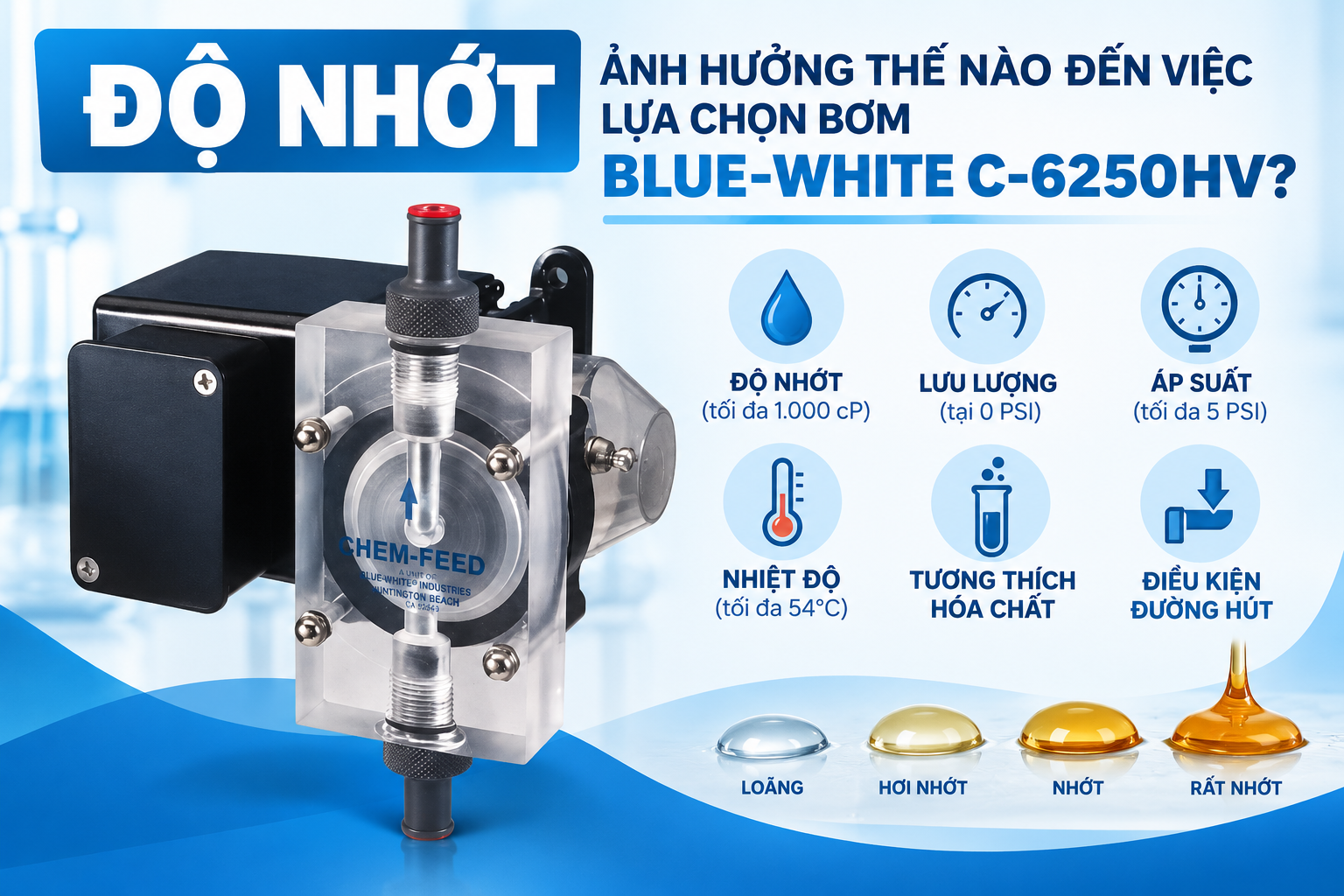 do nhot anh huong the nao den viec lua chon bom C6250HV