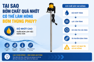 tai sao bom chat qua nhot co the lam hong bom thung phuy
