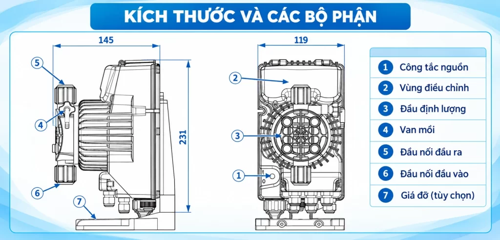 VIMEX kich thuoc cac bo phan bom dinh luong akl seko